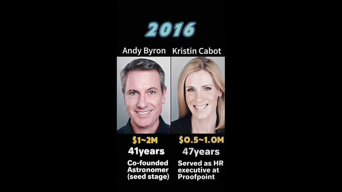 Former Astronomer CEO Andy Byron in 2026